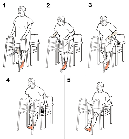 5 steps in sitting with a walker (non-weight bearing)