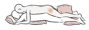 Posición sexual en la que una persona está acostada boca abajo con la parte superior del cuerpo, las rodillas y la cabeza apoyadas sobre almohadas. La otra persona está acostada encima con una almohada entre las rodillas. 